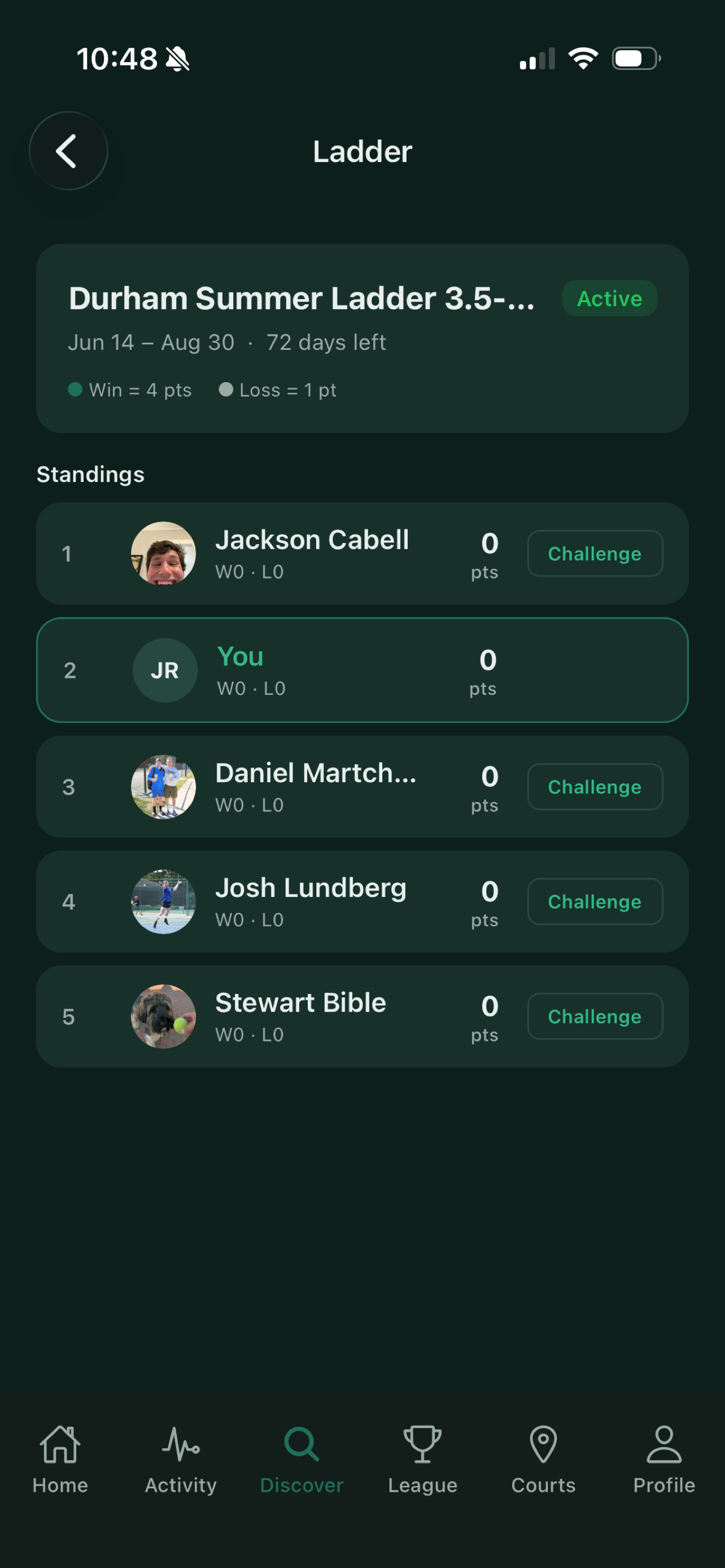 Courted ladder rankings screen