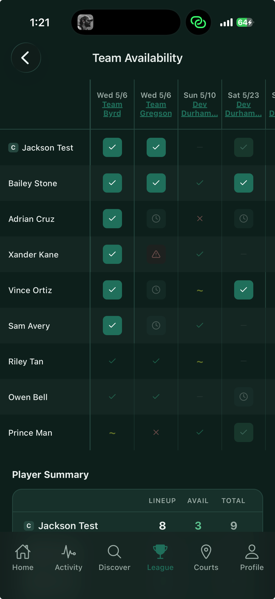 Courted league availability screen